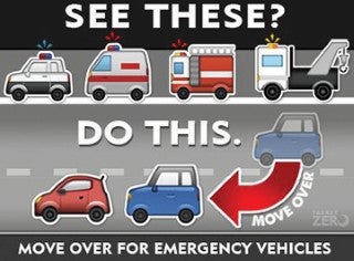 Infographic showing emergency vehicles stating if you see these on the road, you should pull  over. 